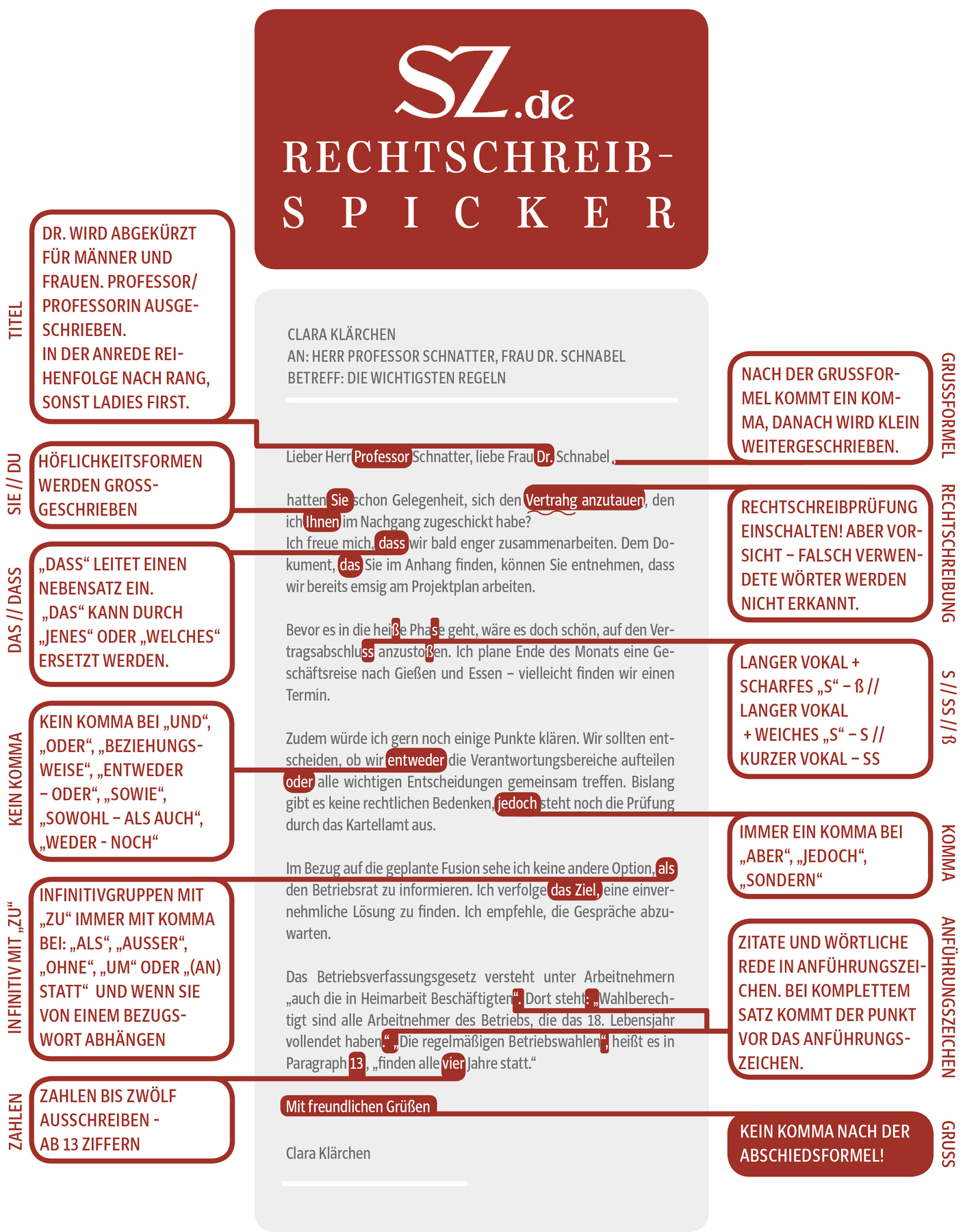 Alle Regeln auf einen Blick Alle Arbeitgeber auf einen Blick