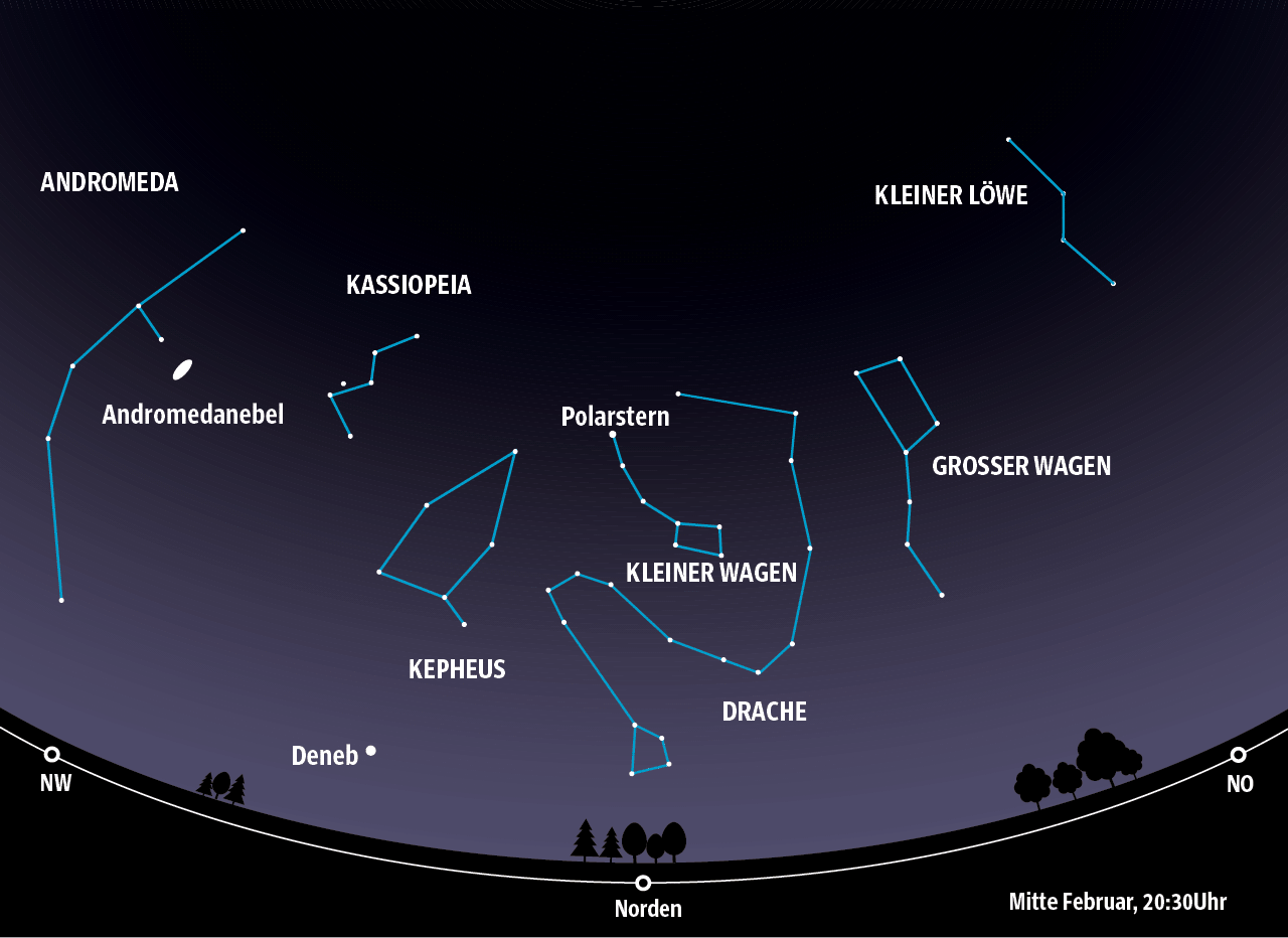 Astronomie Sternenhimmel Im Februar Panorama Sz De