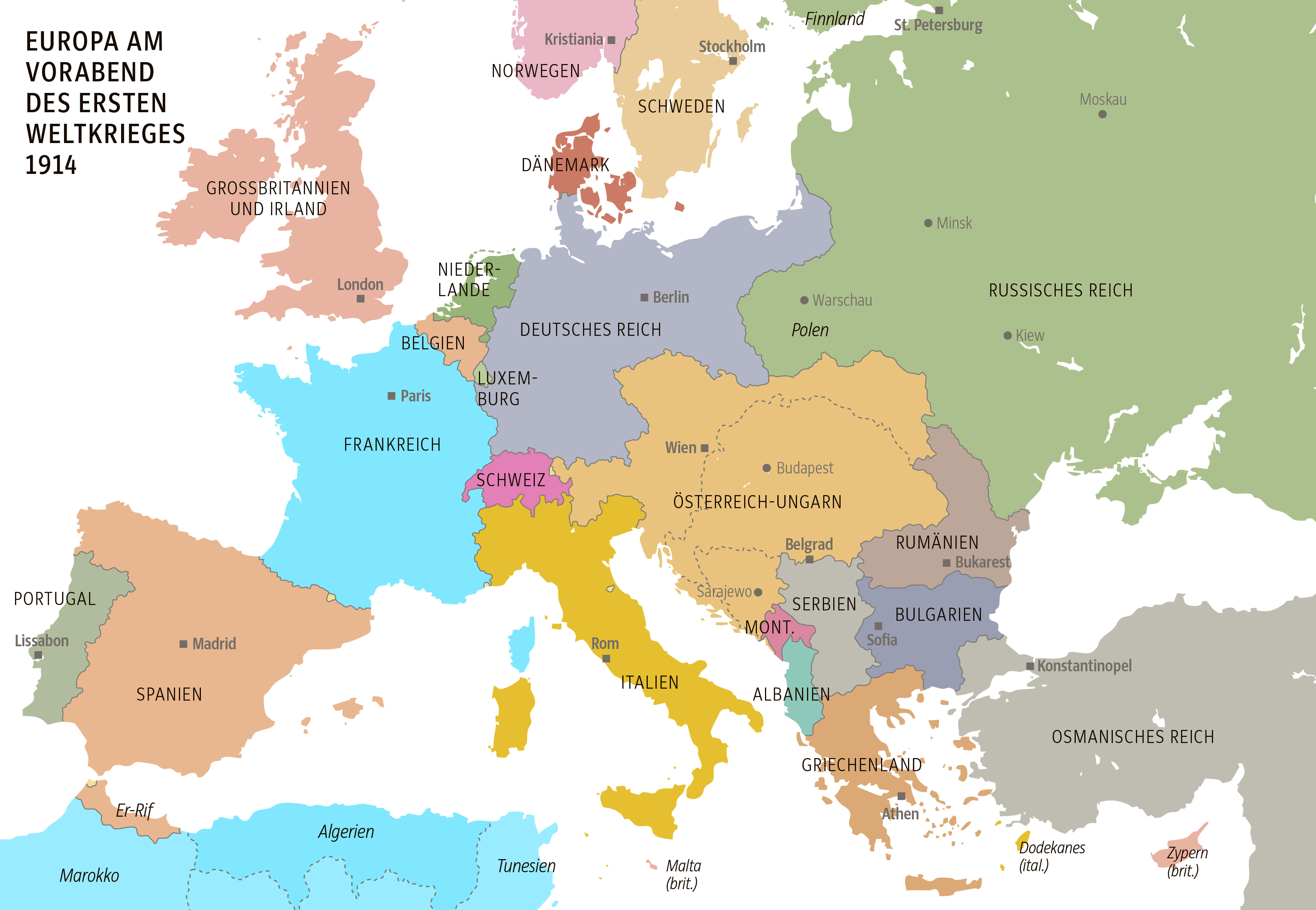 Europakarte 1914